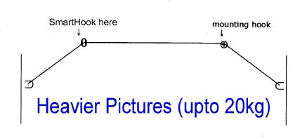Description: C:\Users\Clive7\Documents\Web Site\WebSite2010\HeavierPictures_SH.JPG